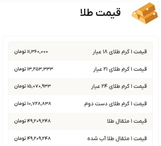نمودار قیمت طلا ۲۳ آبان ۱۴۰۴ + قیمت جهانی طلا