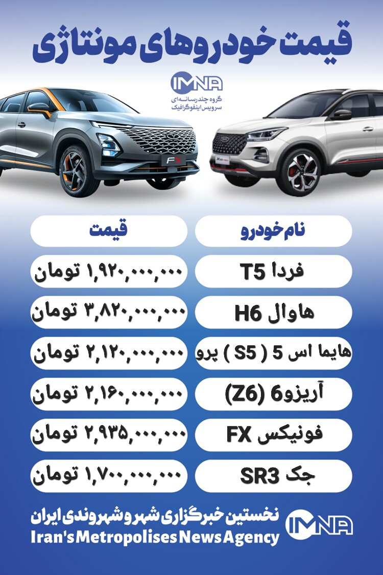 قیمت روز محصولات ایران خودرو و سایپا ۲۴ آبان+ جدول