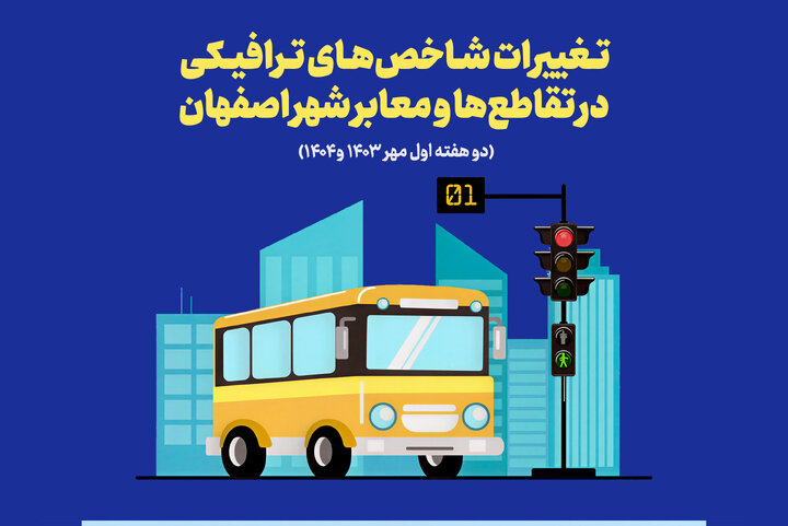 کاهش تقاطع‌های بحرانی و کاهش طول صف خودرو در معابر شهر اصفهان