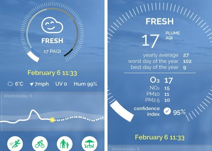 دانلود بهترین برنامه شاخص آلودگی هوا ۲۰۲۵ برای اندروید و آیفون