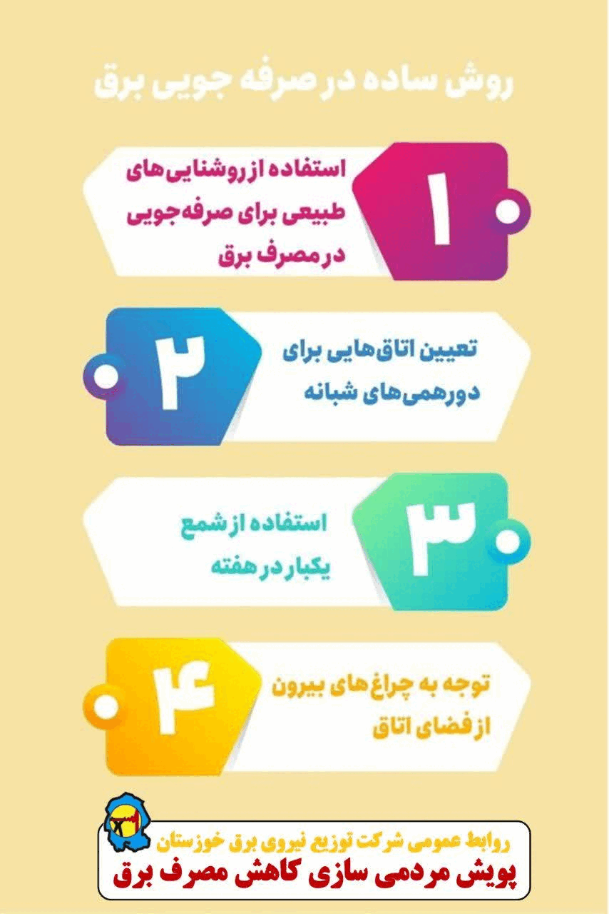 شرکت لوح سبز جنوب