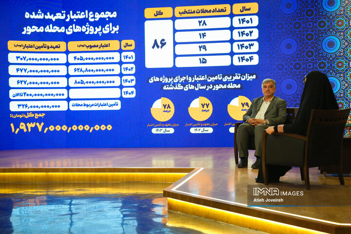 برنامه تلویزیون «اصفهان من»