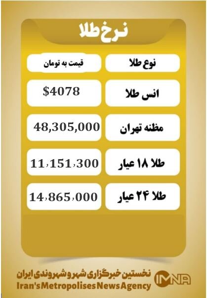 قیمت طلا امروز دوشنبه 26 آبان ۱۴۰۴