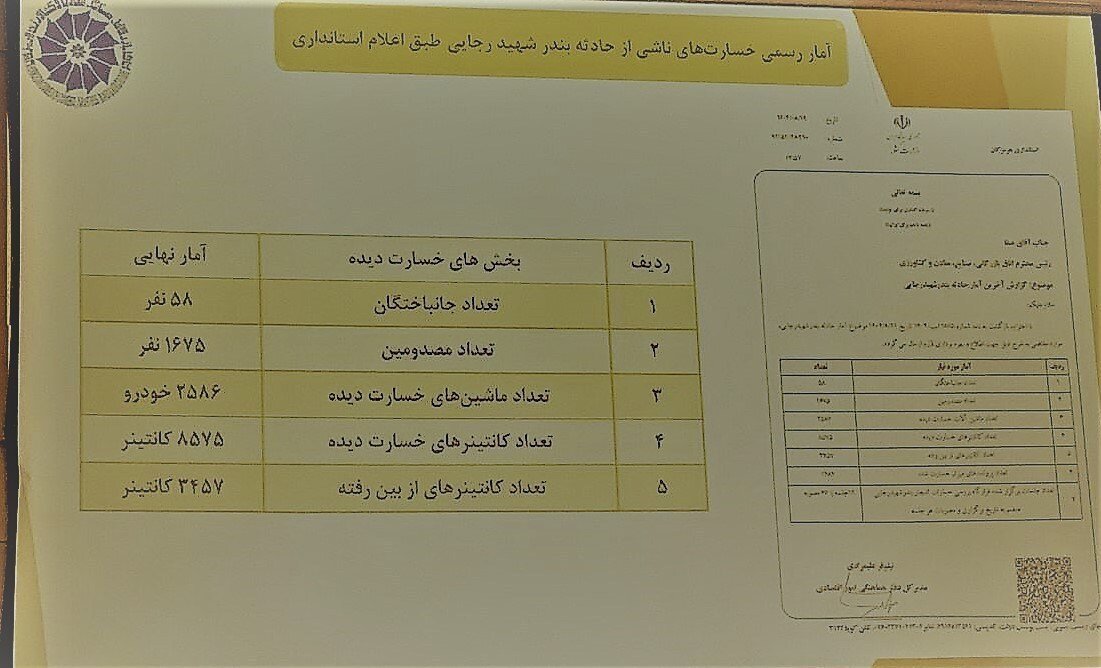 اتاق بازرگانی ایران ,