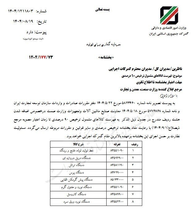 ۸ کالای جدید به فهرست ترخیص ۹۰ درصدی اضافه شد
