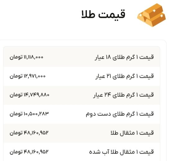 نمودار قیمت طلا ۲۶ آبان ۱۴۰۴ + قیمت جهانی طلا