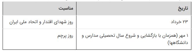 ماده واحده تعیین مناسبت‌های جدید برای درج در متن تقویم رسمی ابلاغ شد