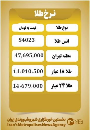 قیمت طلا امروز دوشنبه ۲۷ آبان ۱۴۰۴