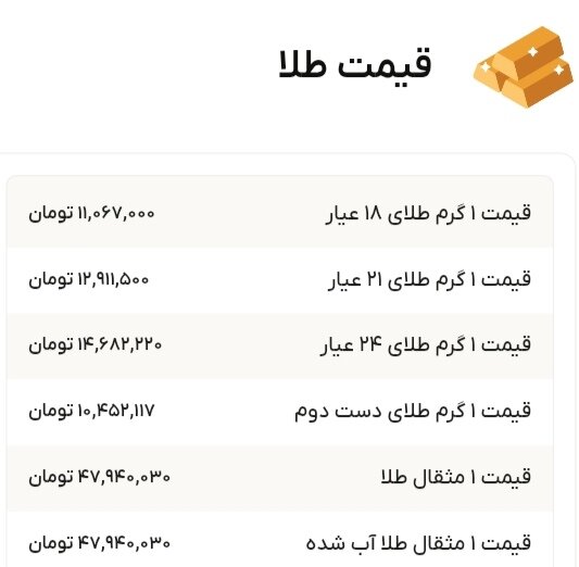 نمودار قیمت طلا ۲۷ آبان ۱۴۰۴ + قیمت جهانی طلا