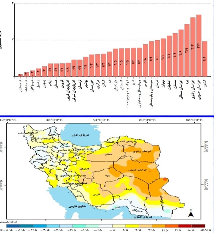 وضعیت بارندگی ایران در سال زراعی ۱۴۰۴ | پیشبینی بارش استانها و تحلیل کارنامه بارش کشور