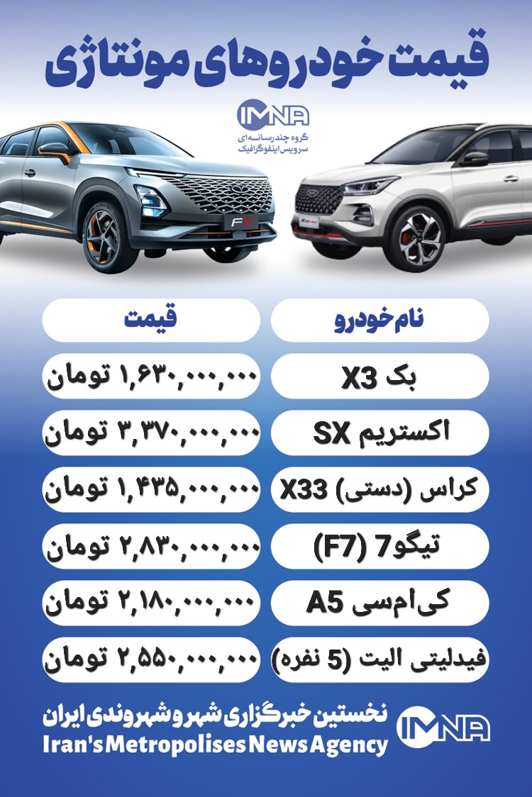 قیمت روز محصولات ایران خودرو و سایپا ۲۹ آبان+ جدول