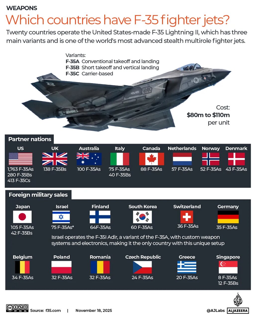 تحلیل تغییر موضع آمریکا و تأثیر آن بر موازنه قوا در خاورمیانه