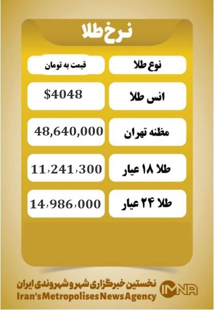 قیمت طلا امروز چهارشنبه ۲۸ آبان ۱۴۰۴