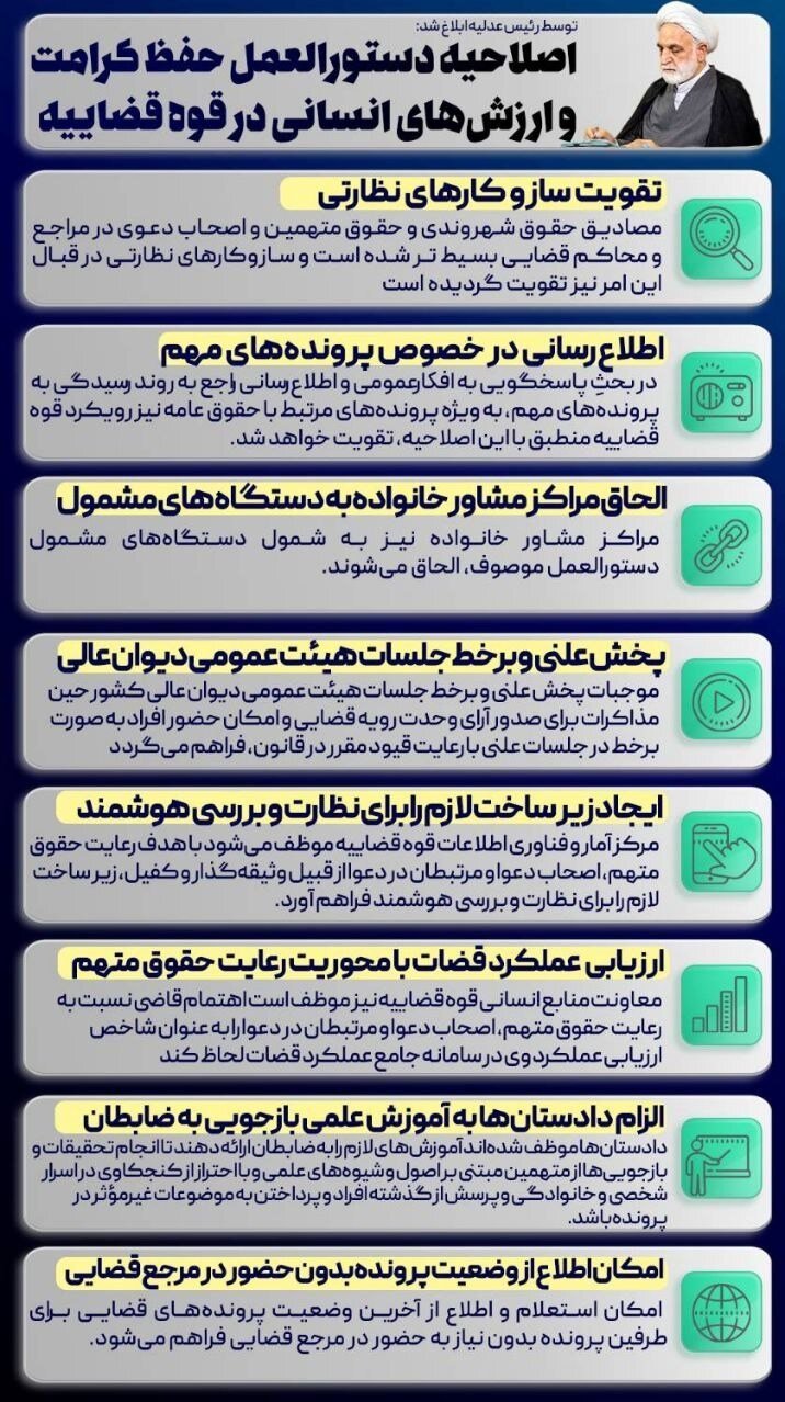 حجت الاسلام و المسلمین غلامحسین محسنی اژه‌ای , قوه قضائیه , 