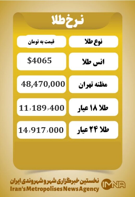 قیمت طلا امروز شنبه ۱ آذر ۱۴۰۴