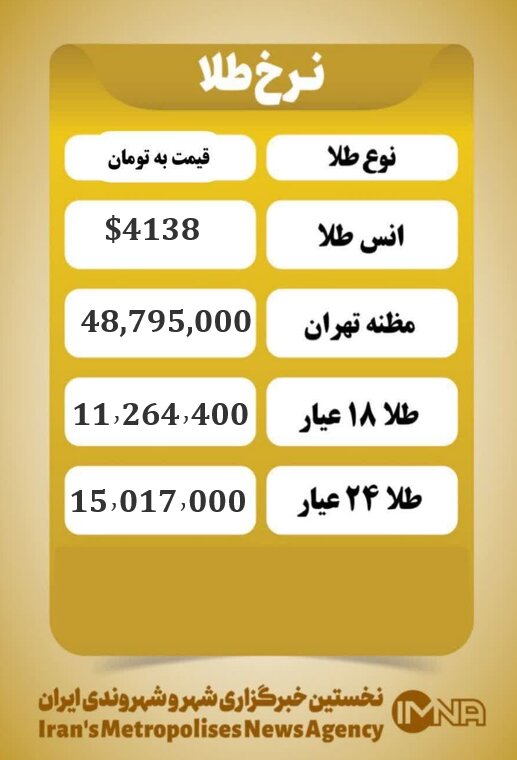 قیمت طلا امروز سه شنبه ۴ آذر ۱۴۰۴