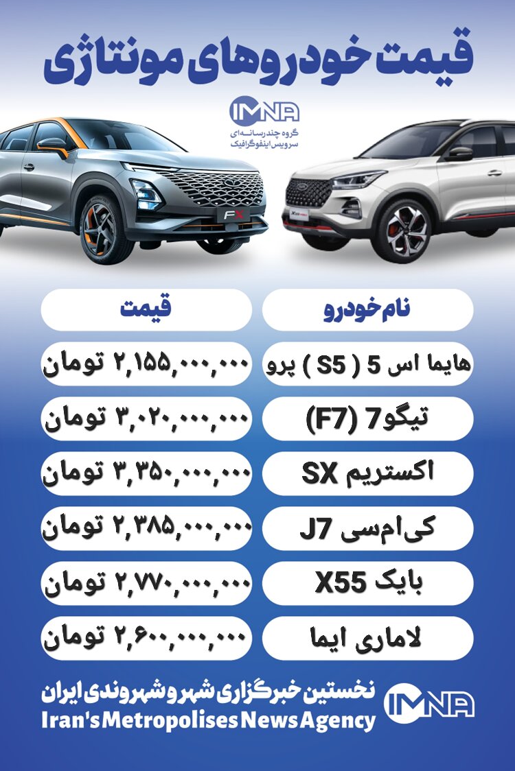 قیمت روز محصولات ایران خودرو و سایپا ۵ آذر+ جدول