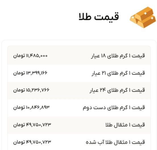 نمودار قیمت طلا ۷ آذر ۱۴۰۴ + قیمت جهانی طلا