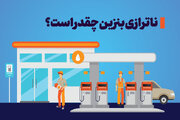 ناترازی بنزین ایران چقدر است؟