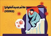 شیوع آنفلوانزای جدید در کشور + علائم و تفاوت با سرماخوردگی