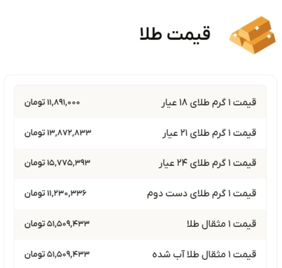 نمودار قیمت طلا ۹ آذر ۱۴۰۴ + قیمت جهانی طلا