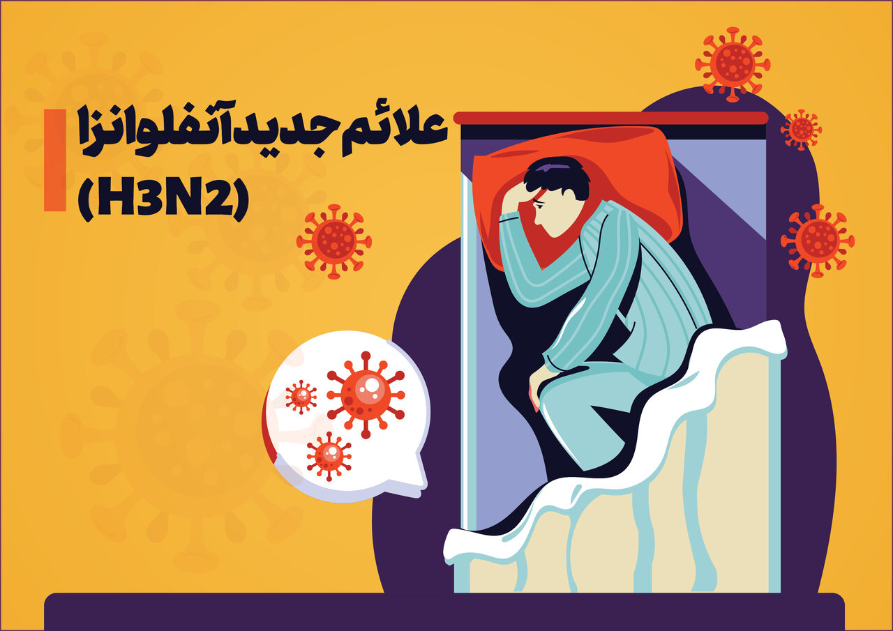 شیوع آنفلوانزای جدید در کشور + علائم و تفاوت با سرماخوردگی