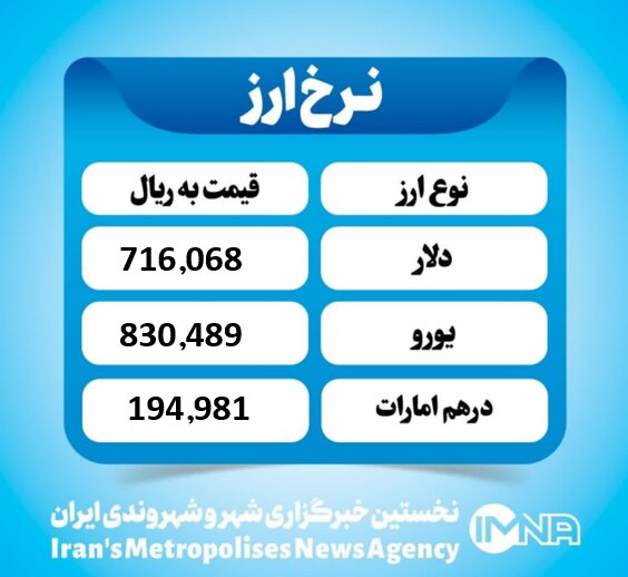 قیمت دلار امروز دوشنبه ۱۰ آذر ۱۴۰۴