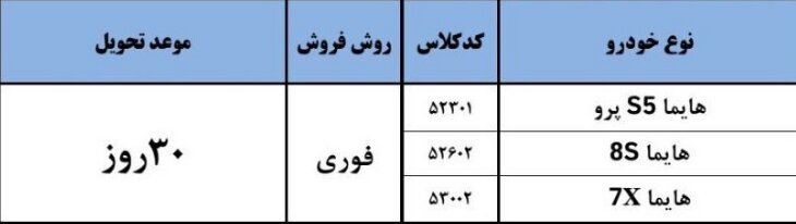 ثبت نام ایران خودرو آذر ۱۴۰۴ + آدرس سایت و لیست قیمت محصولات
