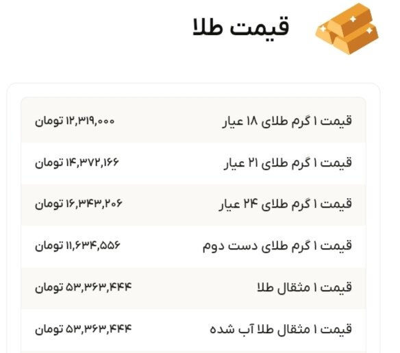 نمودار قیمت طلا ۱۲ آذر ۱۴۰۴ + قیمت جهانی طلا
