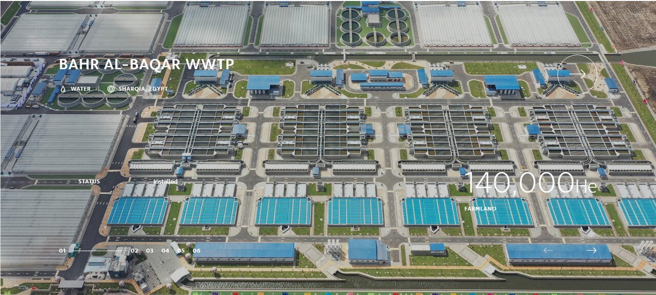 بازیافت آب؛ راهکار نوین مدیریت منابع و توسعه پایدار شهری و کشاورزی