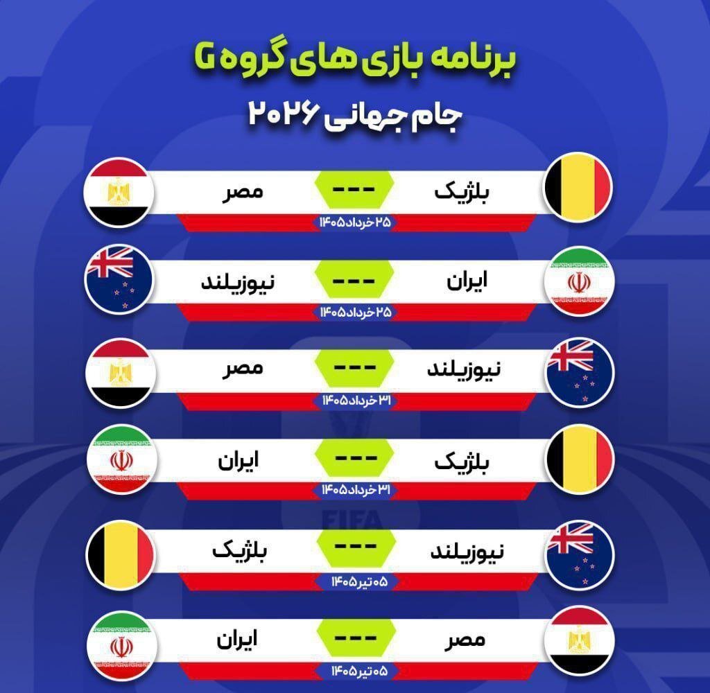 آشنایی با حریفان ایران در جام جهانی ۲۰۲۶ + جدول کامل بازیها و گروهبندی