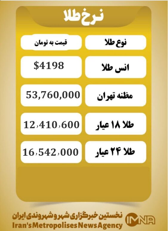 قیمت طلا امروز شنبه ۱۵ آذر ۱۴۰۴