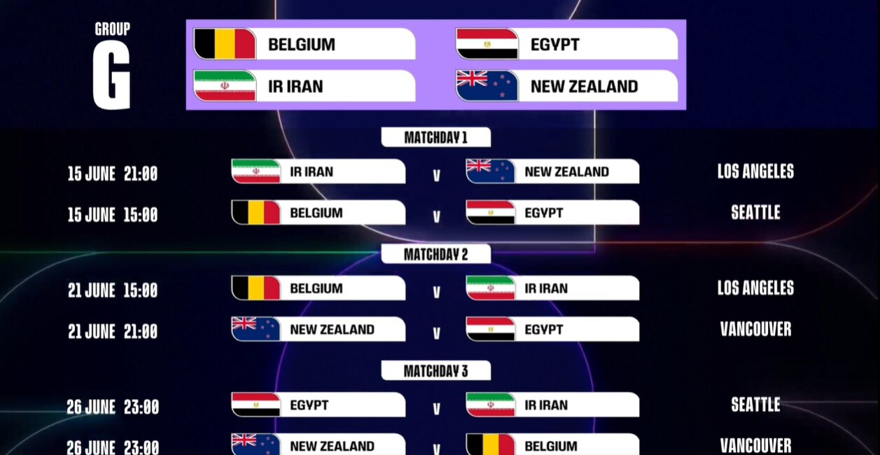 برنامه کامل بازیهای ایران در گروه G با بلژیک، مصر و نیوزیلند به وقت ایران در جام جهانی