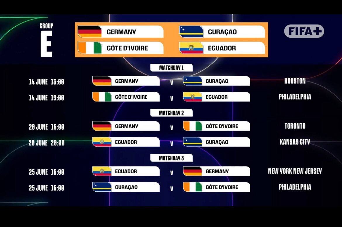 برنامه کامل بازیهای جام جهانی ۲۰۲۶ + ساعت و روز مسابقات به وقت ایران