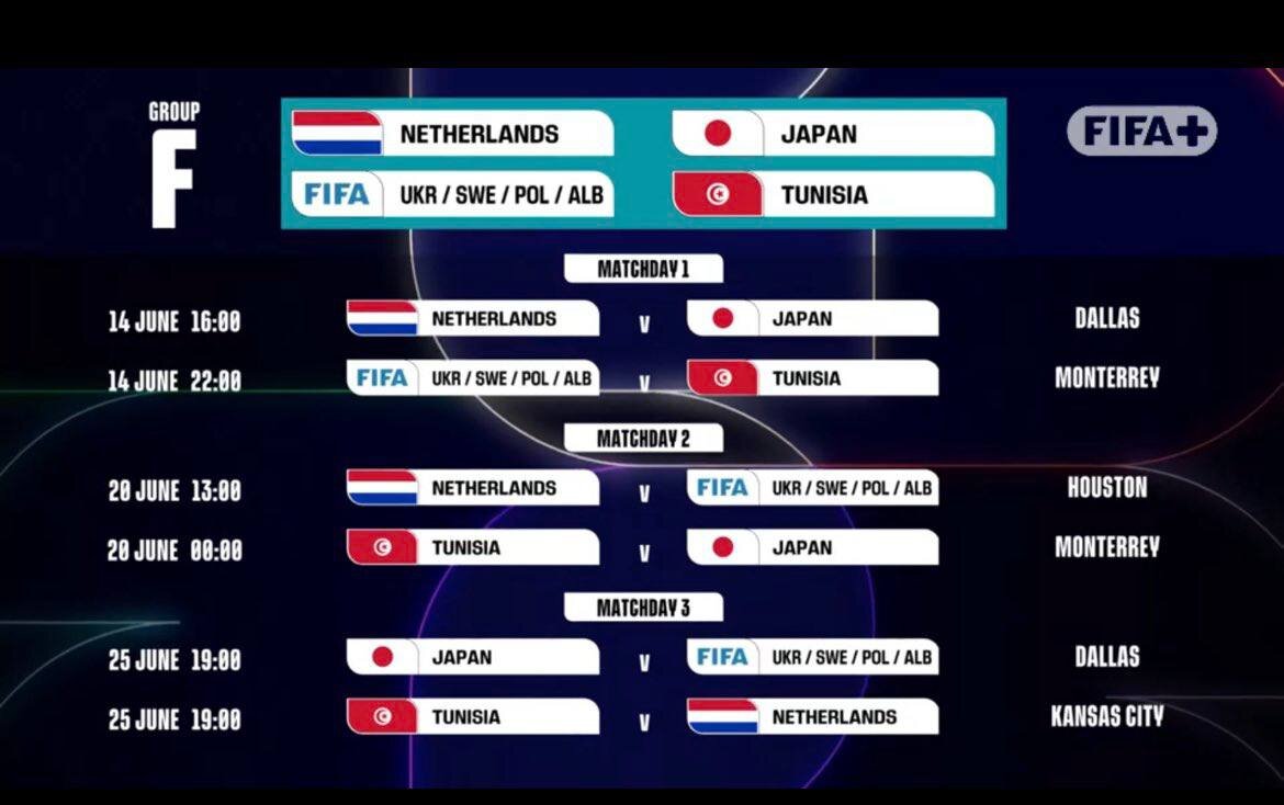 برنامه کامل بازیهای جام جهانی ۲۰۲۶ + ساعت و روز مسابقات به وقت ایران