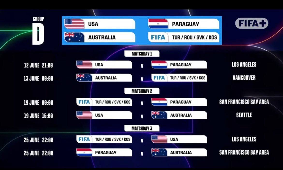 برنامه کامل بازی‌های جام جهانی ۲۰۲۶ + ساعت و روز مسابقات به وقت ایران