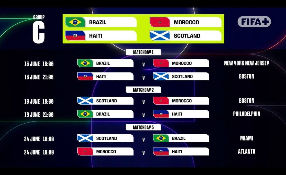 برنامه کامل بازیهای جام جهانی ۲۰۲۶ + ساعت و روز مسابقات به وقت ایران
