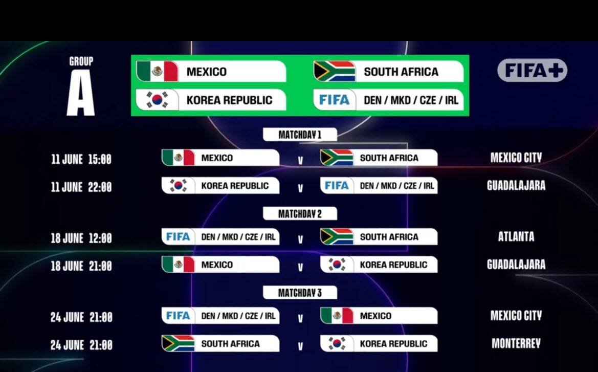 برنامه کامل بازیهای جام جهانی ۲۰۲۶ + ساعت و روز مسابقات به وقت ایران