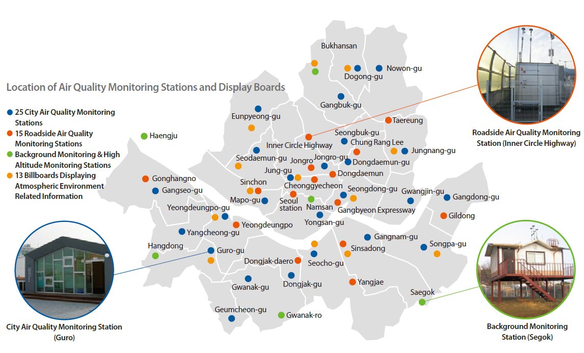 انقلاب شهرهای سلامتمحور؛ از کاهش آلودگی هوا تا زندگی بهتر