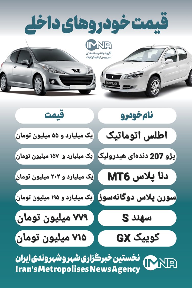 قیمت روز محصولات ایران خودرو و سایپا ۱۷ آذر+ جدول