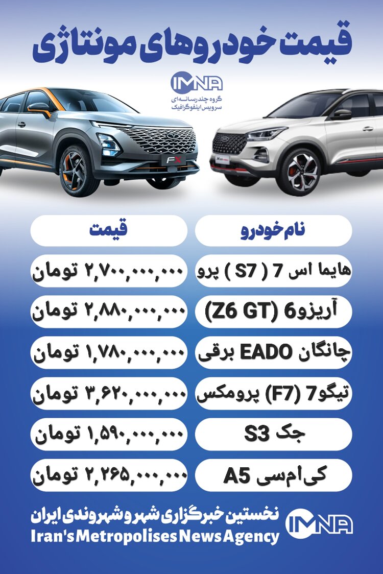 قیمت روز محصولات ایران خودرو و سایپا ۱۸ آذر+ جدول