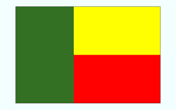 بنین کجاست؟ آشنایی با کشور، دین، زبان و مردم بنین + تاریخچه