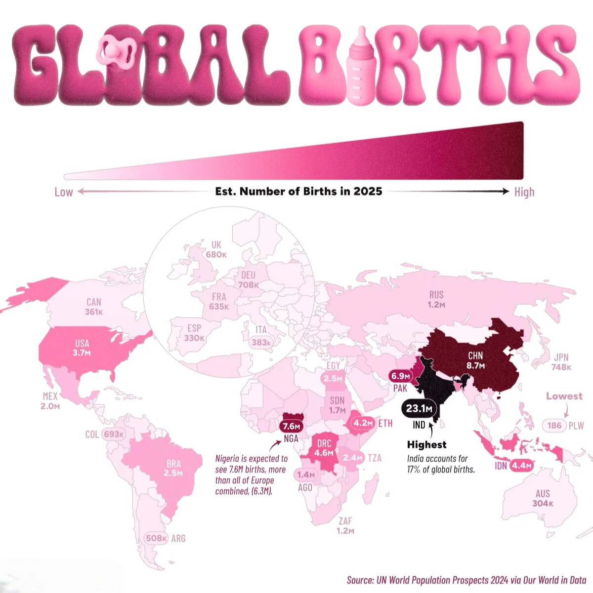 تغییرات جمعیتی جهان در سال ۲۰۲۵ به روایت اعداد + نقشه