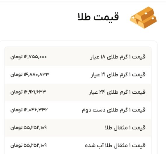نمودار قیمت طلا ۲۰ آذر ۱۴۰۴ + قیمت جهانی طلا