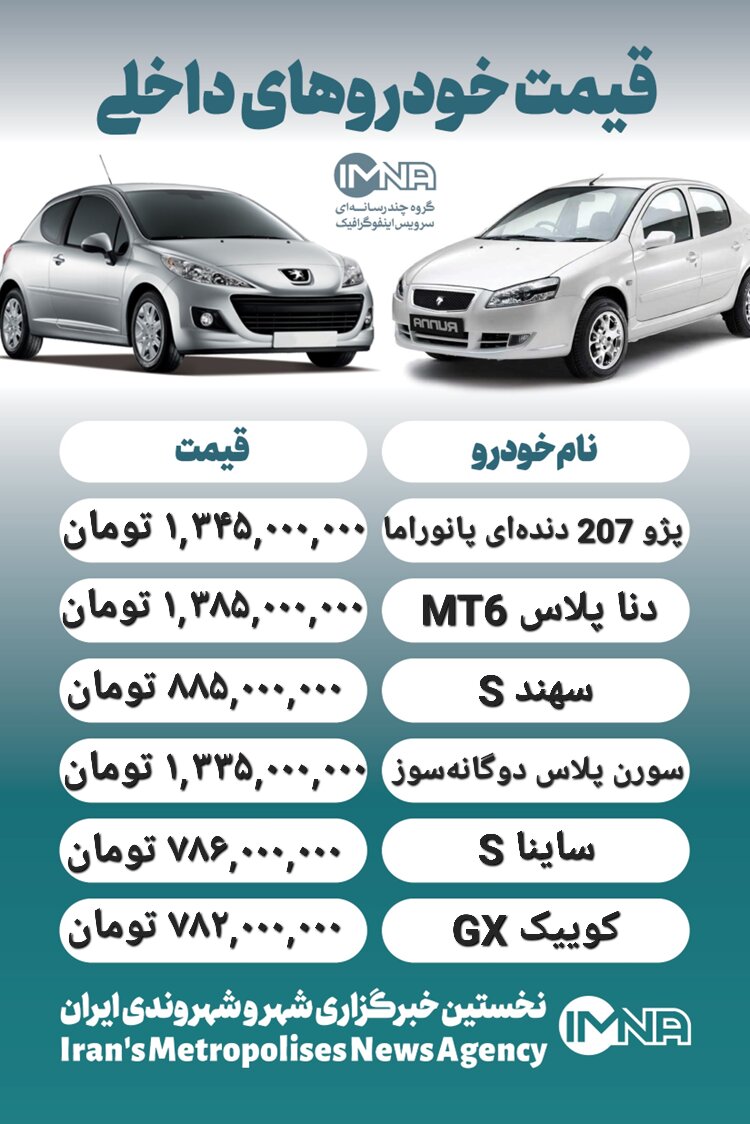 قیمت روز محصولات ایران خودرو و سایپا ۲۳ آذر+ جدول