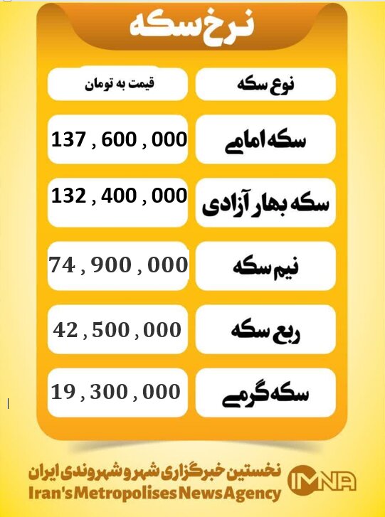 قیمت سکه امروز یکشنبه ۲۳ آذر ۱۴۰۴