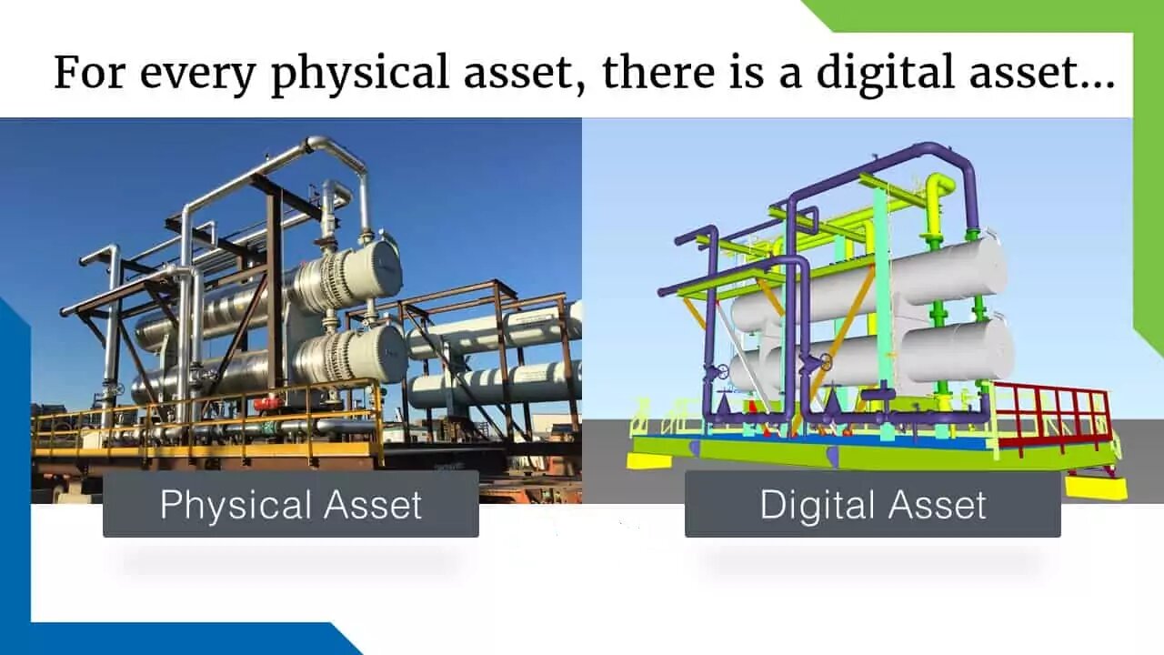 شهرها با دوقلویشان آینده را طراحی میکنند