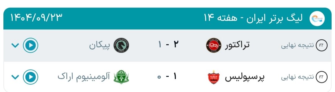 جدول لیگ برتر فوتبال فصل ۱۴۰۵-۱۴۰۴ (جام خلیج فارس) هفته چهاردهم