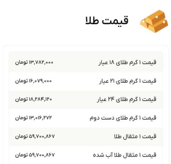 نمودار قیمت طلا ۲۴ آذر ۱۴۰۴ + قیمت جهانی طلا