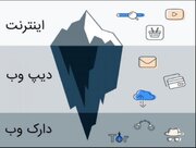 دارک وب گوگل از فوریه ۲۰۲۶ غیرفعال می‌شود